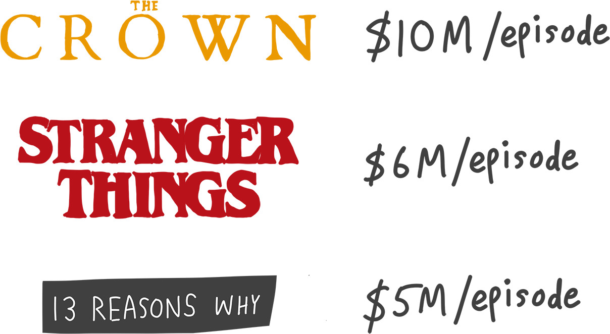 Men's Sweatshirt Grey Series Tv Stranger Things Gift (1280x774), Png Download