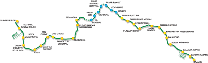 The Mrt Sungai Buloh-kajang Line - Mrt Line Kuala Lumpur (730x238), Png Download