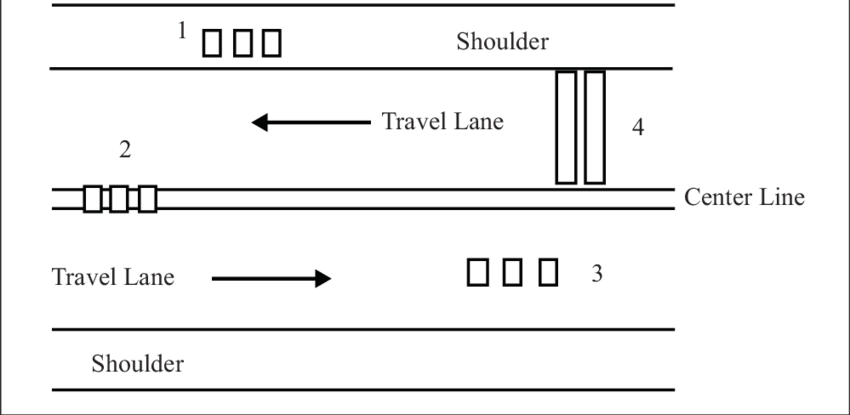 Placement Of Rumble Strips In A Roadway - Number (850x415), Png Download