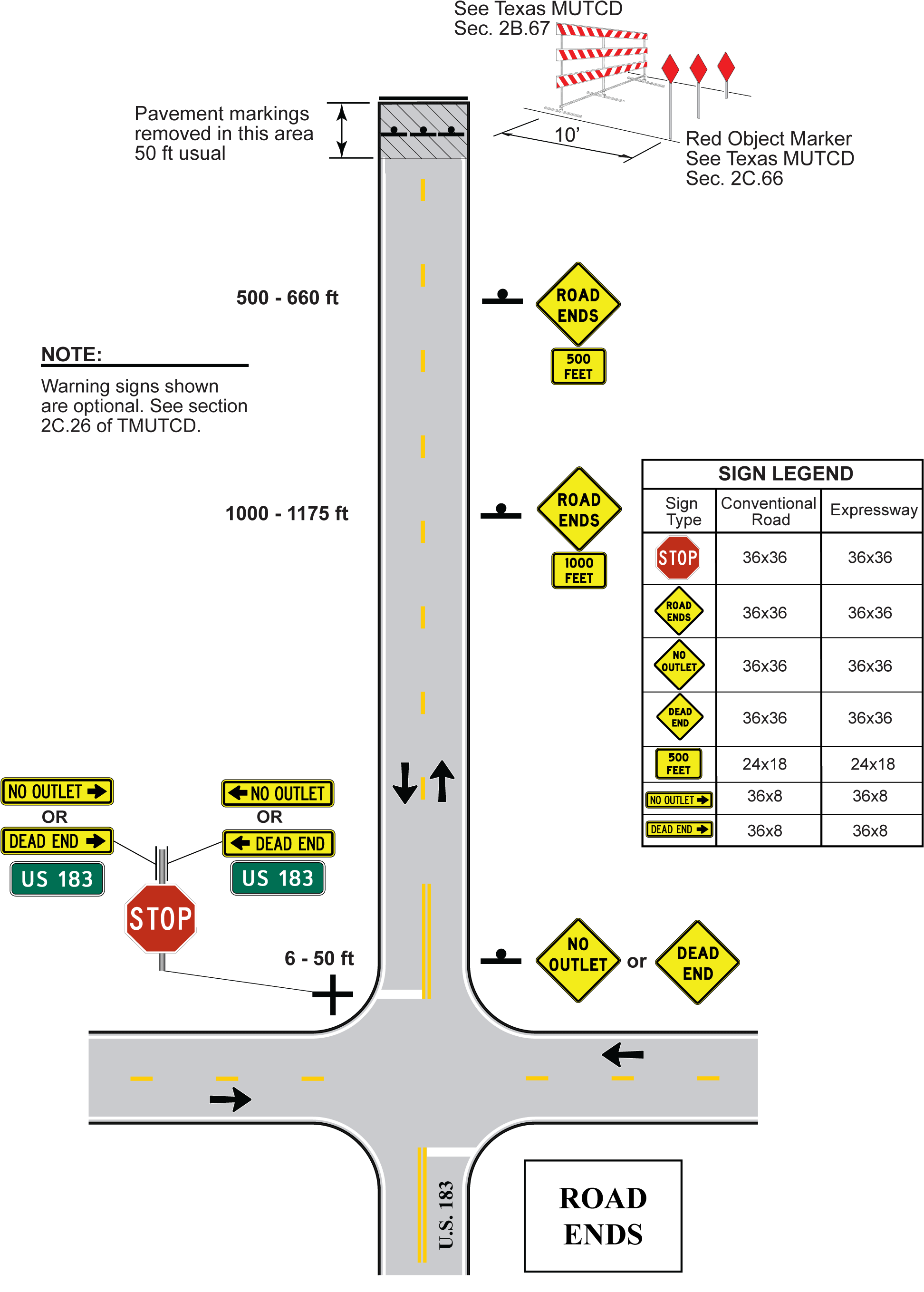 Road Ends Signing - Road (2056x2860), Png Download