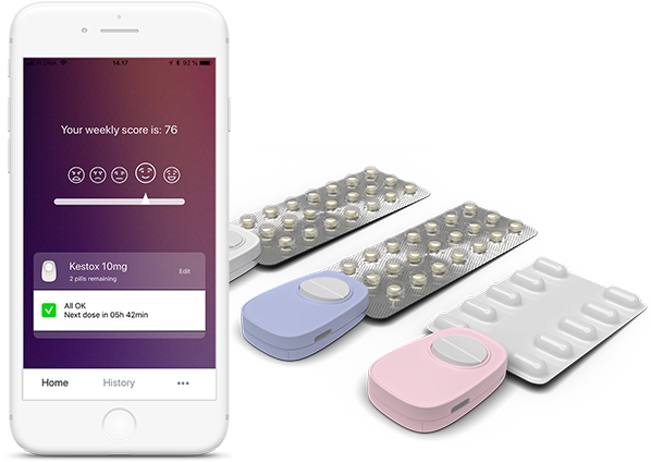Popit Sense Features - Iphone (600x430), Png Download