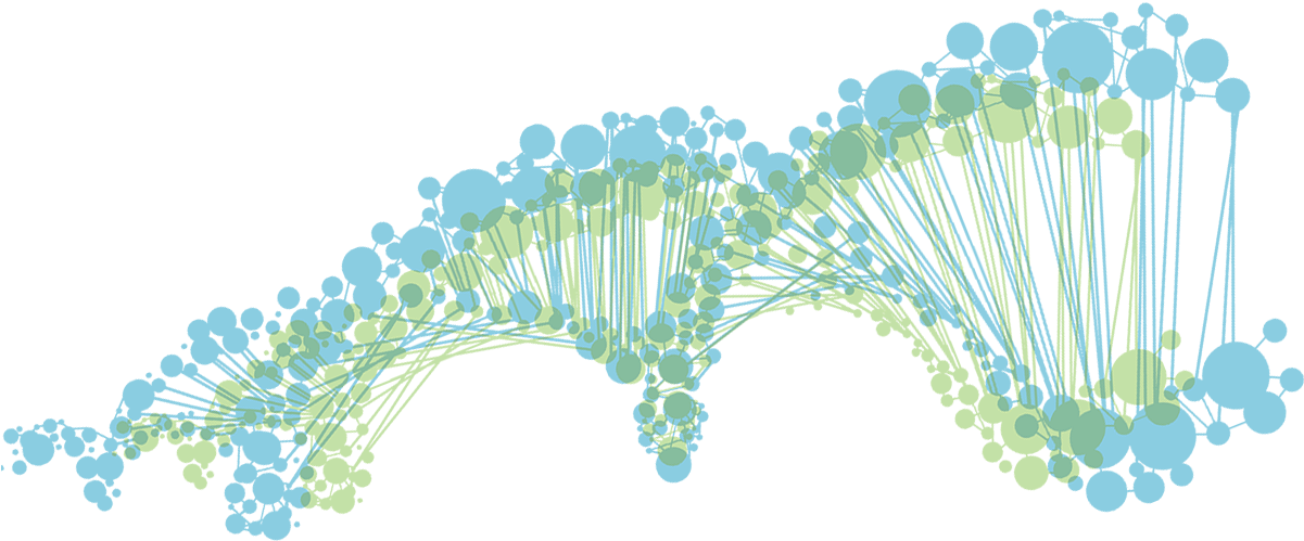 Genetics Png (1200x536), Png Download