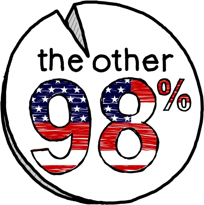 Occupy Wall Street (770x777), Png Download