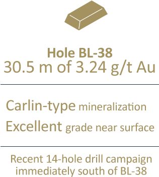 Exploration History - Colorfulness (363x357), Png Download
