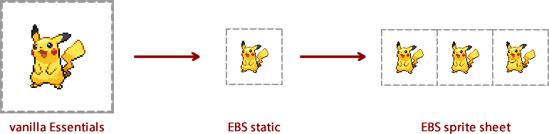 [essentials Script] Elite Battle - Pokemon Elite Battle System (771x189), Png Download