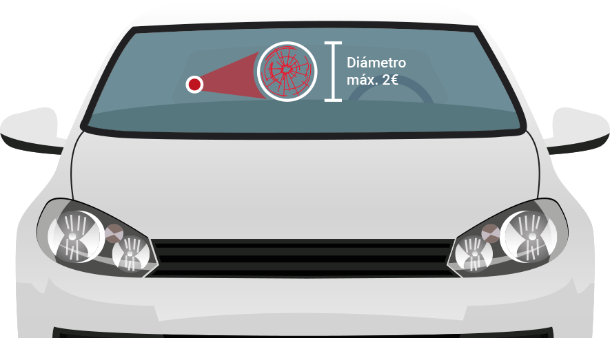 Parabrisas De Un Coche (885x491), Png Download