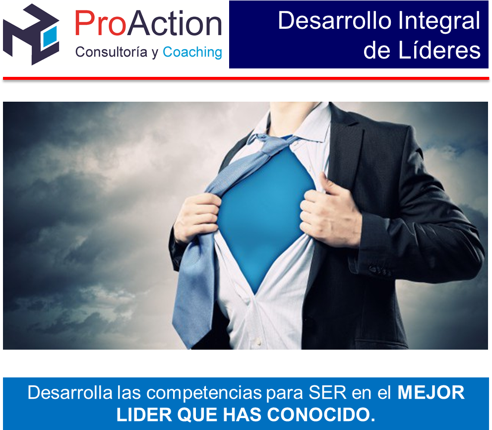 Curso De Liderazgo Desarrollo Integral De Lideres - Personality Influences Consumer Behaviour (1014x888), Png Download
