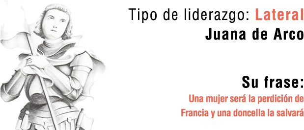 Tipo De Liderazgo De Juana De Arco - Leadership (650x274), Png Download