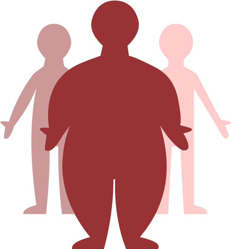 Obesity - Illustration (880x880), Png Download