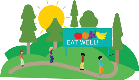 In 2012, The Institute Of Medicine Identified Key Goal - Health (470x265), Png Download