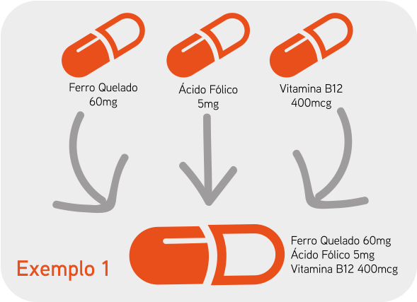 Manipulação De Medicamentos Isentos De Substâncias - Graphic Design (600x600), Png Download
