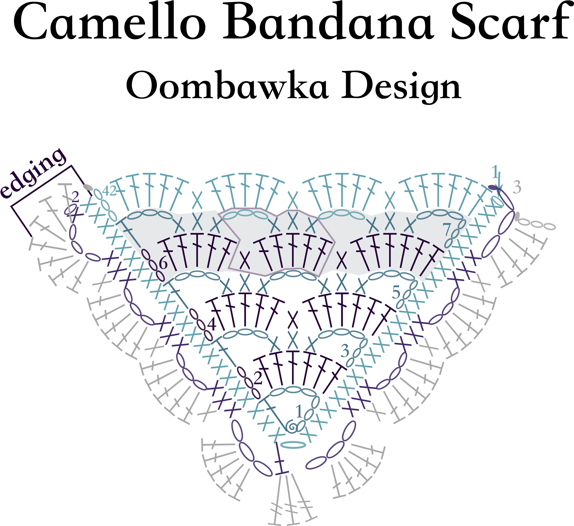 Camello Bandana Scarf Stitch Diagram - Bandana A Crochet Patron (1940x1771), Png Download