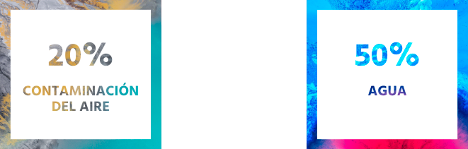 Banner Reciclaje - Ecover (661x211), Png Download
