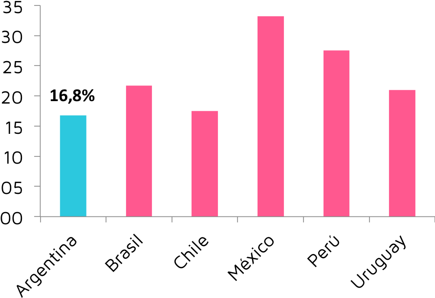 15 Oct - Parallel (897x633), Png Download