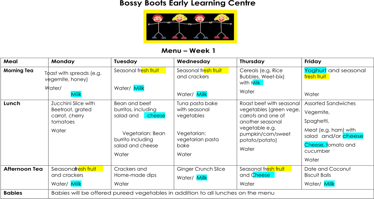 Bossy Boots Early Learning Centre Menu Week 1 Meal (1264x674), Png Download