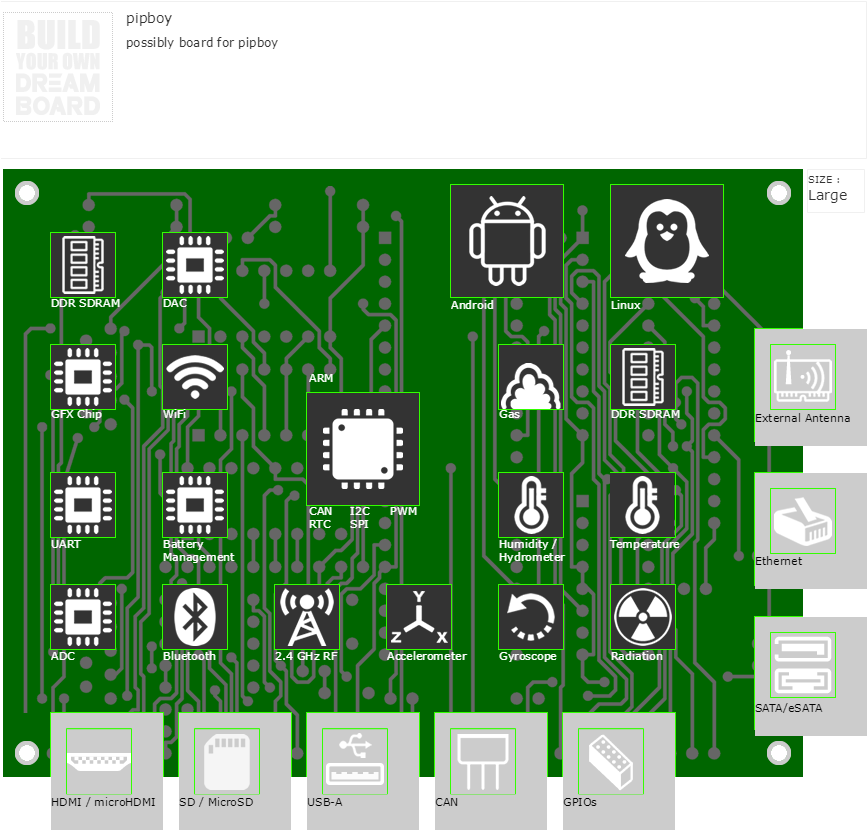 Lecollier3's Dreamboard Design 477270 - Inssider (920x900), Png Download