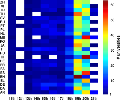 Wikipedia Ranking Of World Universities Png Wikipedia - Art (403x335), Png Download