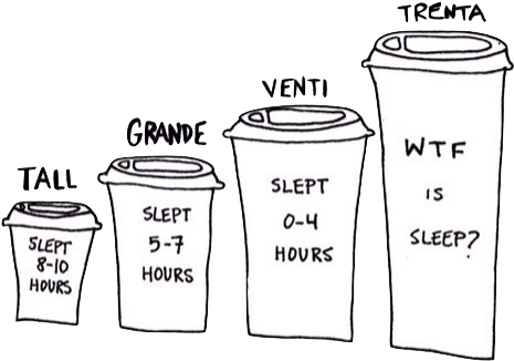 Starbucks Tumblr Transparent Starbucks Trenta - Starbucks Tumblr Black And White (482x414), Png Download