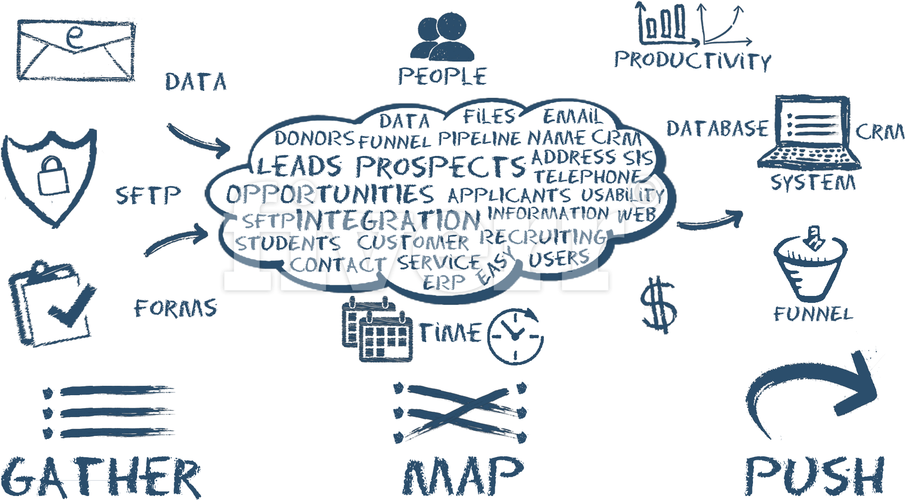 Clip Art (1920x1080), Png Download