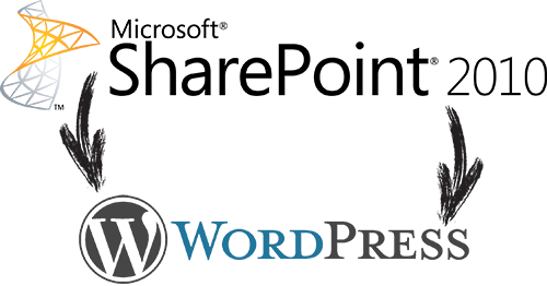 Migrating From Sharepoint To Wordpress - Microsoft (500x262), Png Download