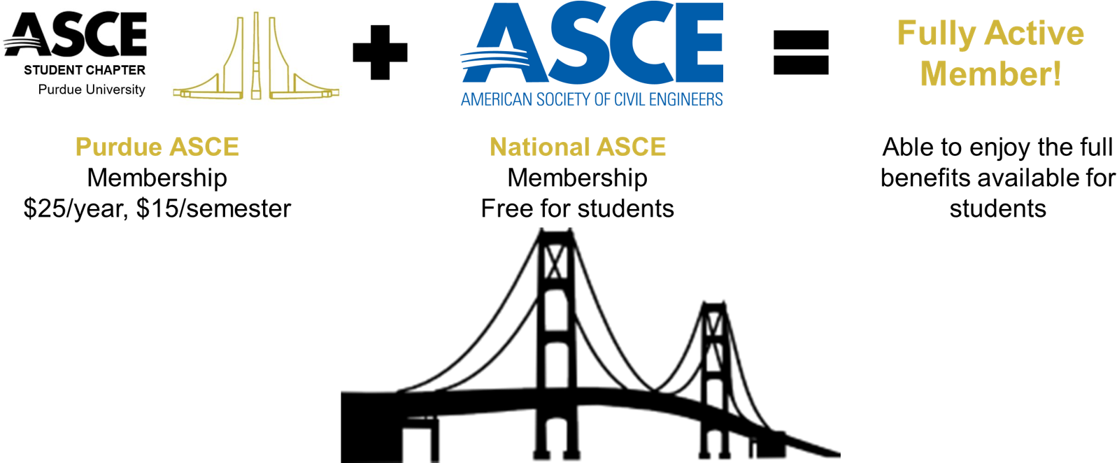 American Society Of Civil Engineers (1650x661), Png Download