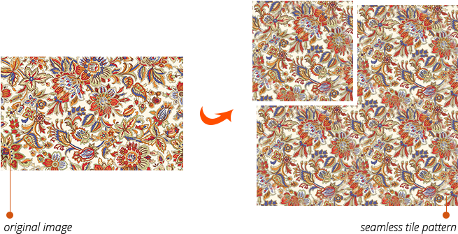 Installation - Batikkunst-no1 Karte (690x368), Png Download