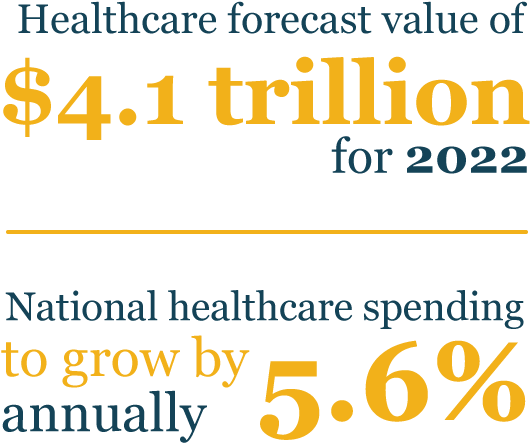 Healthcare Stats Mob - Abrazo Community Health Network (542x444), Png Download
