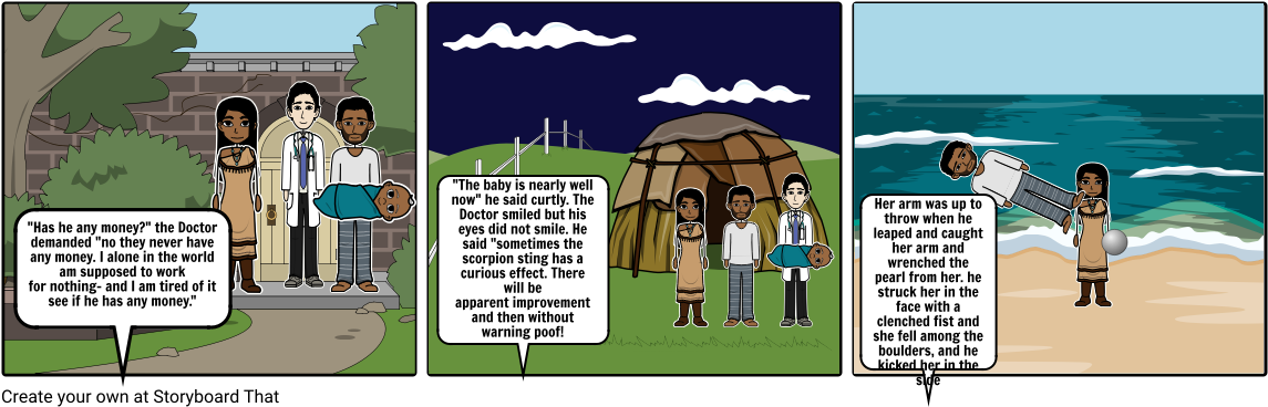 The Pearl Theme - Cartoon (1164x385), Png Download