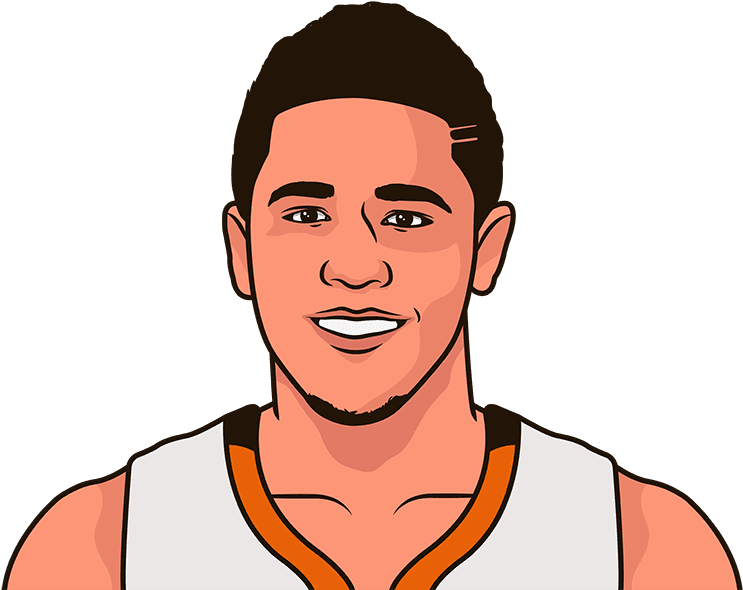 2016 17 Booker 1988 89 Johnson 1978 79 Davis 1972 73 - Hassan Whiteside Cartoon (750x589), Png Download