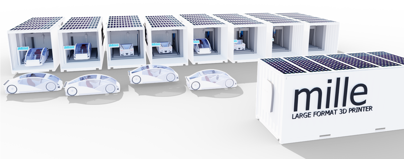 Mille 3d Printers - Printer (1387x746), Png Download
