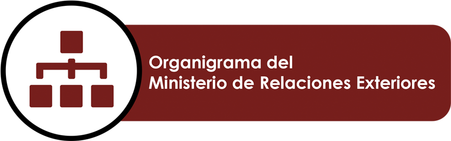 Organigrama - Refugee (954x322), Png Download