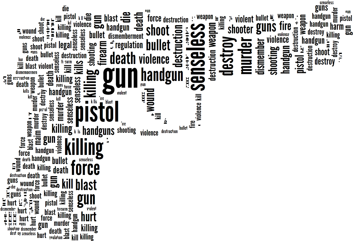 The Unavoidable Gun Cliché - Gun Violence Words (1234x850), Png Download