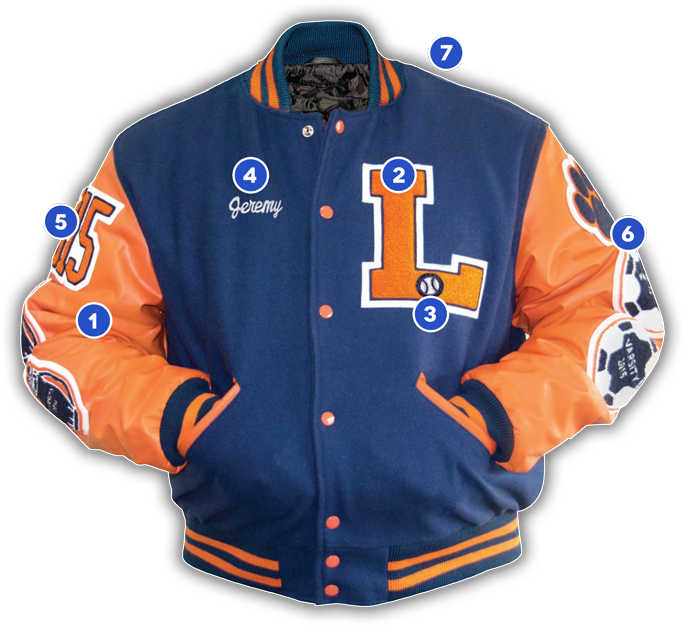 Deluxe Package Balfour Tn - Blue And Orange Letterman Jacket (700x642), Png Download