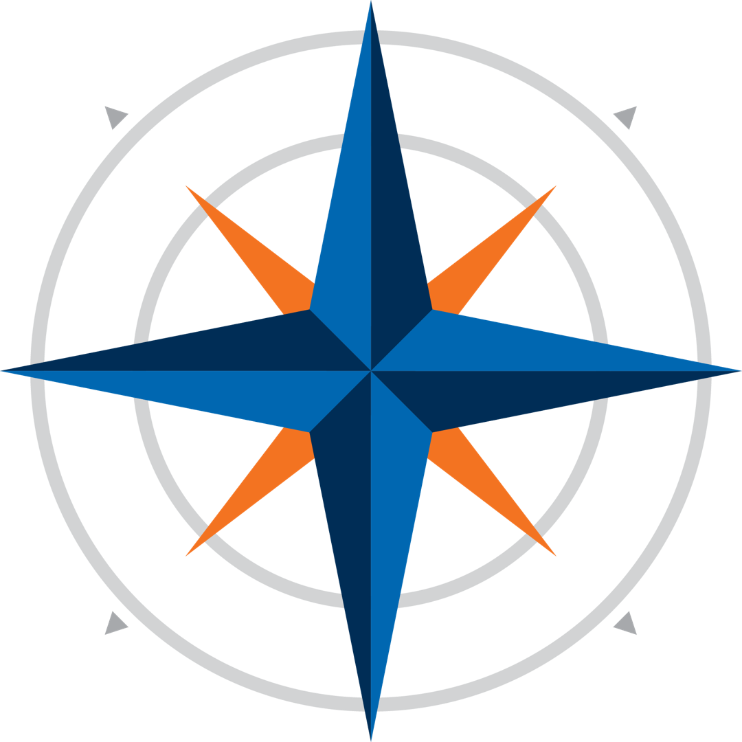 Compass Training Announcement - Rose Des Vents Originale (1080x1080), Png Download