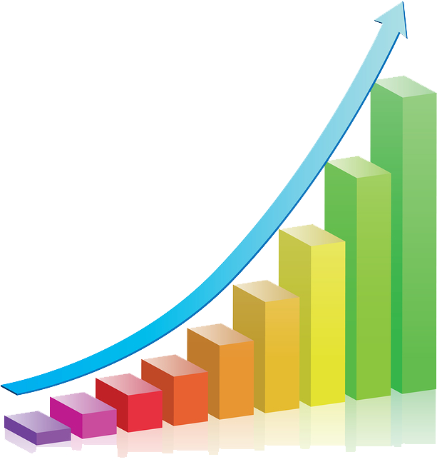 Clip Arts Related To - Access To Finance For Malaysian Smes (900x900), Png Download