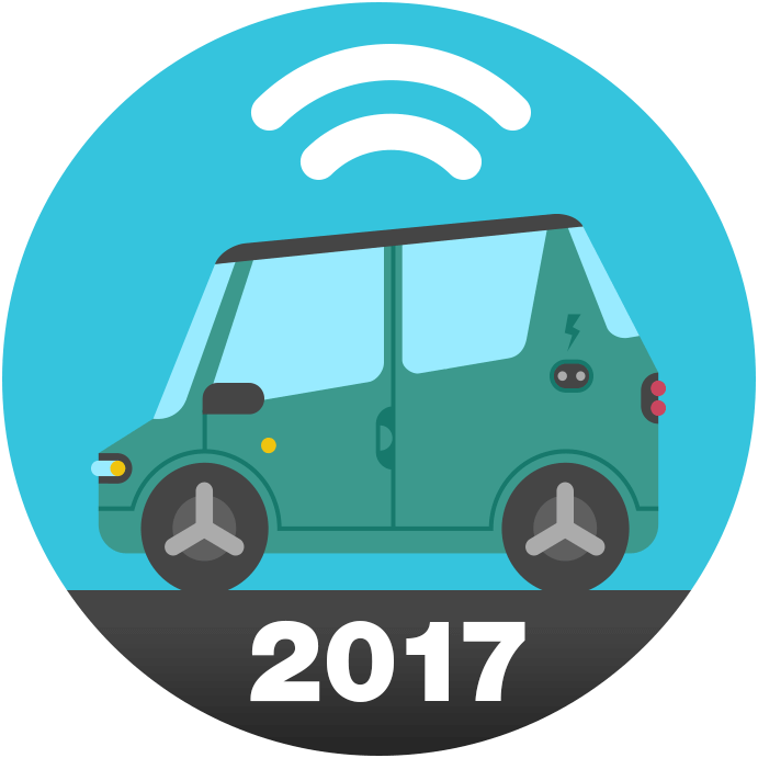 2017 Auto Industry Trends (691x691), Png Download