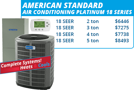 American Standard Platinum 18 Series Units - Gold (467x313), Png Download