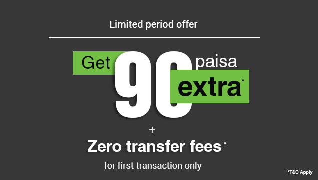 Previous Next - United States Of America (635x360), Png Download