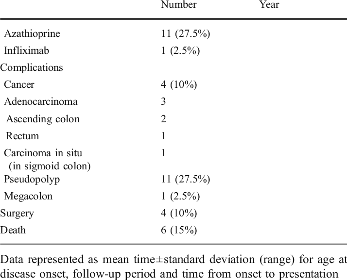 Multicenter Trial (714x577), Png Download