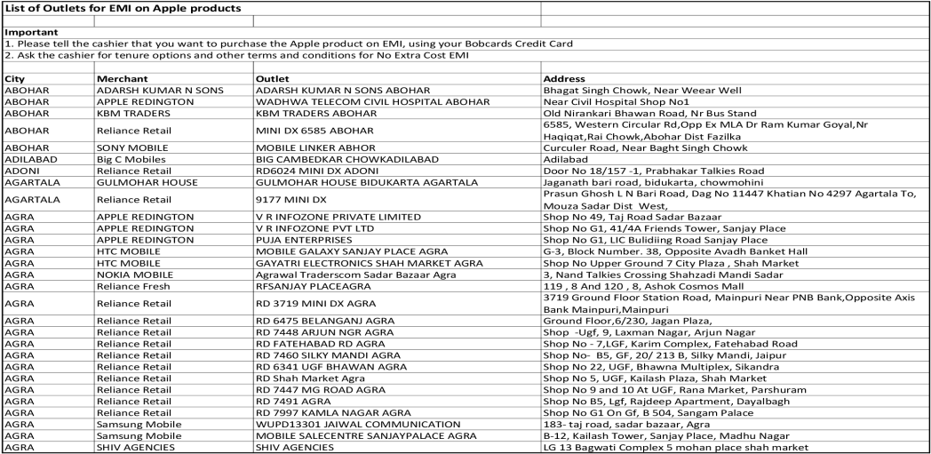 List Of Outlets For Emi On Apple Merchant Outlet Address - Document (1200x630), Png Download