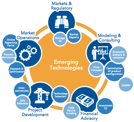 Circle (457x457), Png Download
