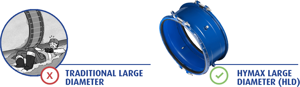 Pipes-banner - Cevahir Holding (1000x292), Png Download