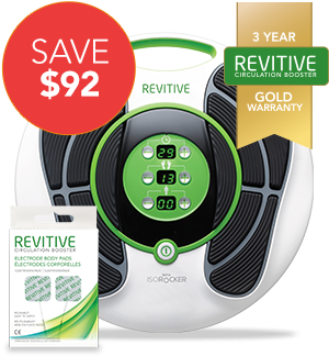 Revitive Circulation Booster (374x374), Png Download