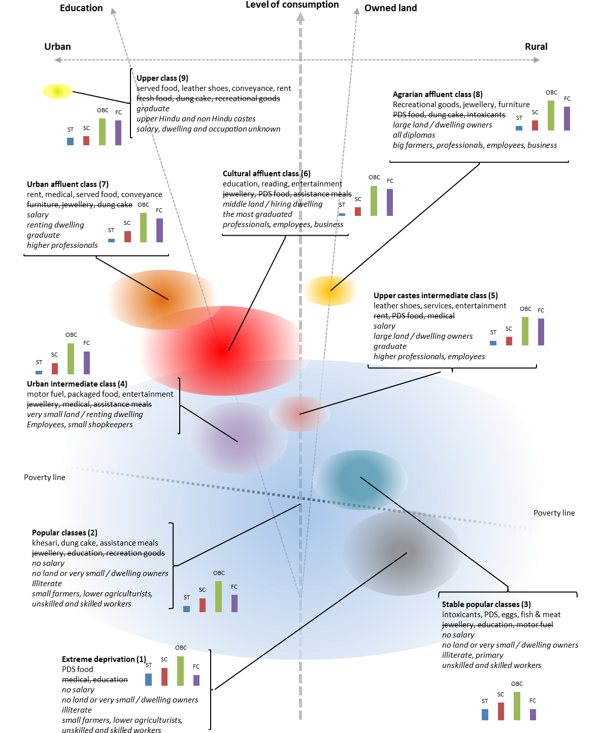 Url, Http - //journals - Openedition - - Social Space (1181x1470), Png Download