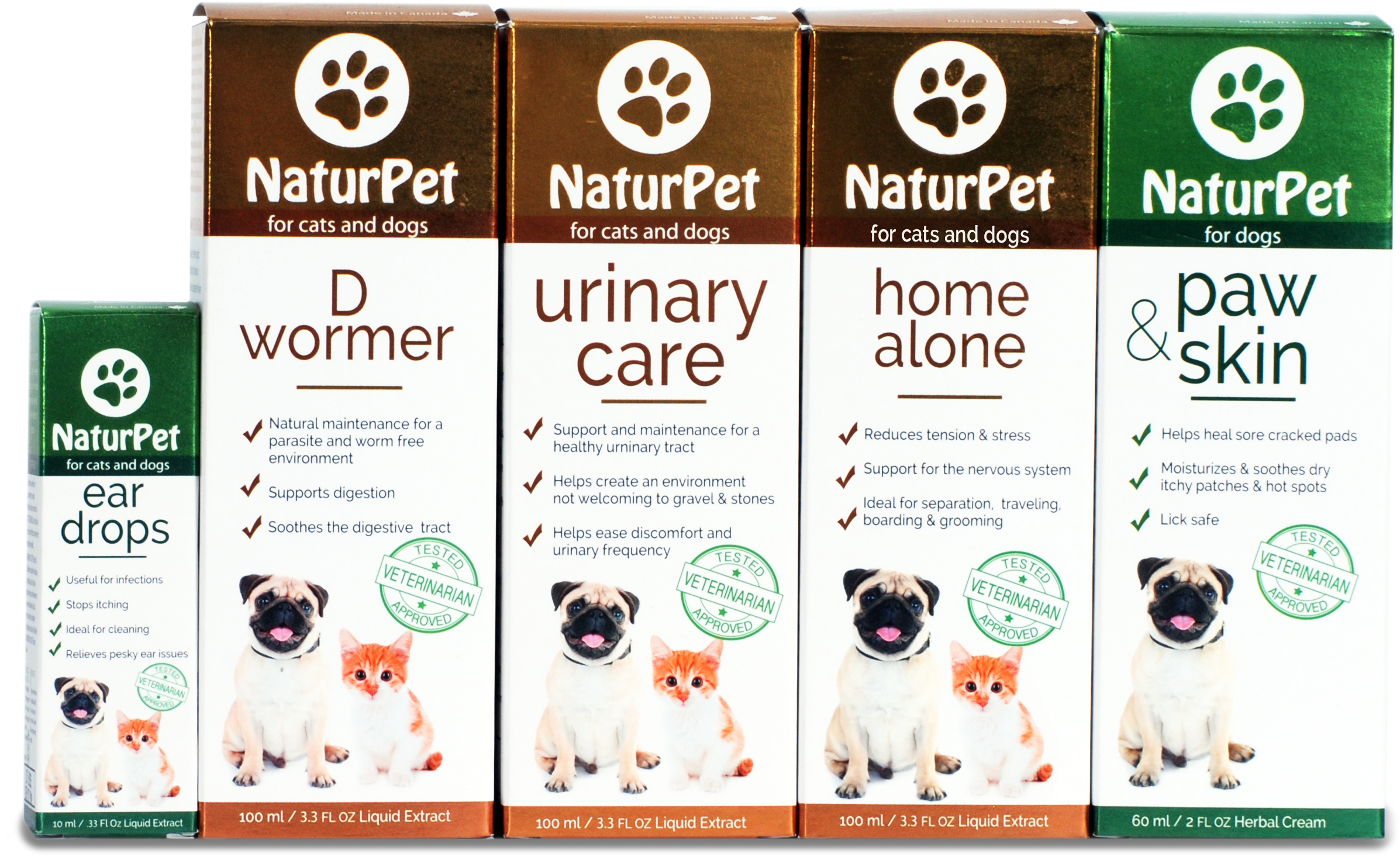 Naturpet Joint Care | 100% Natural Hip & Joint (2993x2092), Png Download