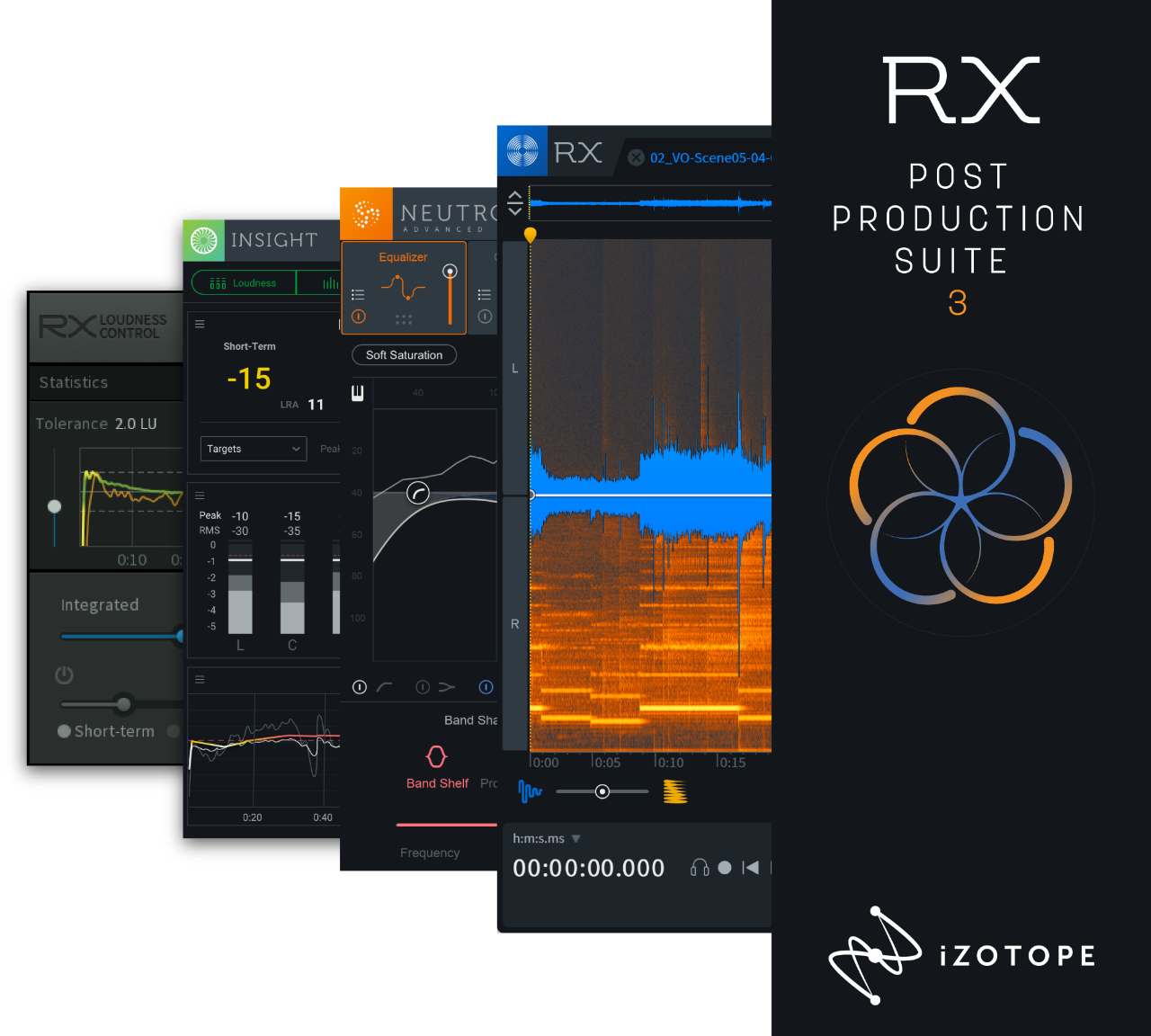 Rx Post Product Suite 3 Product Download - Izotope Rx Post Production Suite 3 (1280x1152), Png Download