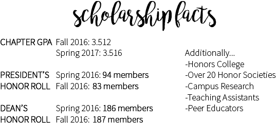 Schlarship Facts - Rushing Woman's Syndrome: The Impact Of A Never-ending (539x247), Png Download