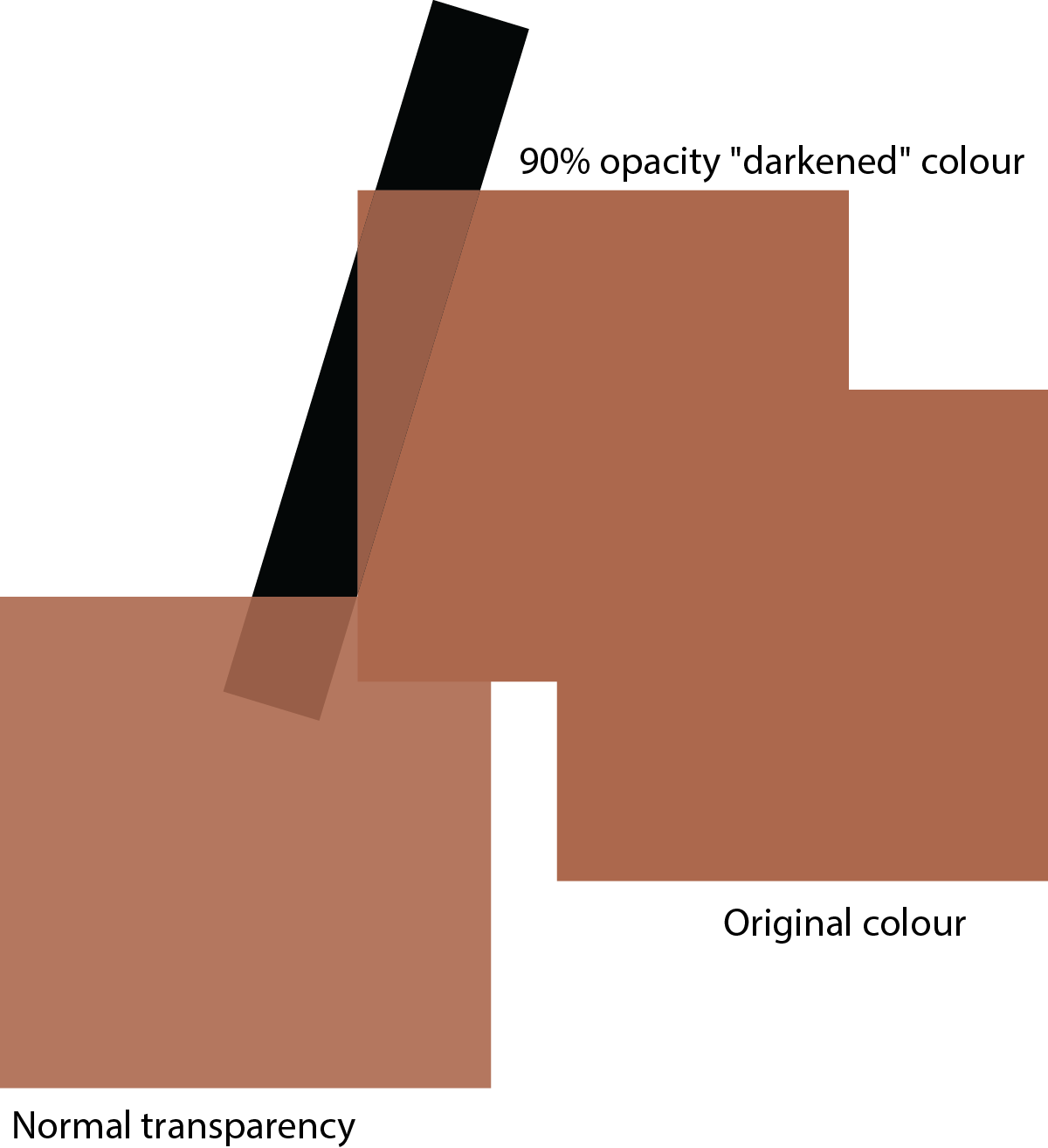 Enter Image Description Here - Illustrator (1200x1314), Png Download