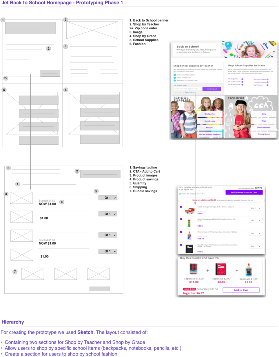 Back To School Prototype Final 5 (1000x1284), Png Download