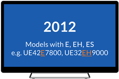 Image For 2012 - Tv Samsung Serie E (500x352), Png Download